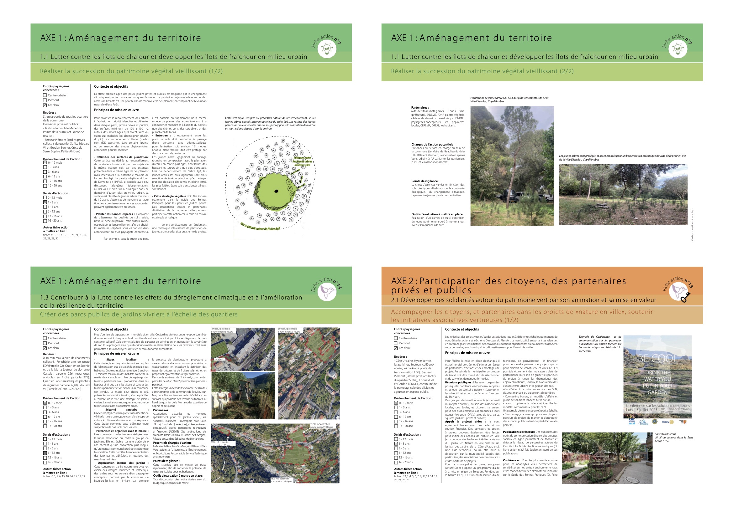 Plans verts Fontan et Beaulieu-sur-Mer
